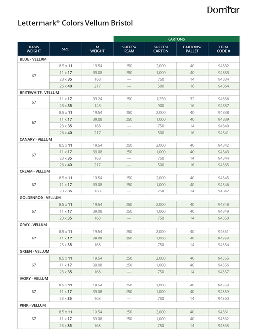 Lettermark® Colors Vellum Bristol - 11" x 17", 67LB, 250/ream - The Supply Room