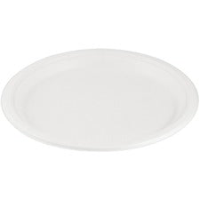 Eco Guardian Plates