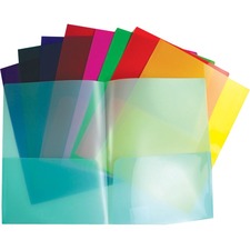 Winnable Report cover - The Supply Room